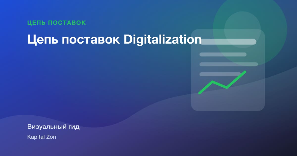 Цепь поставок Digitalization