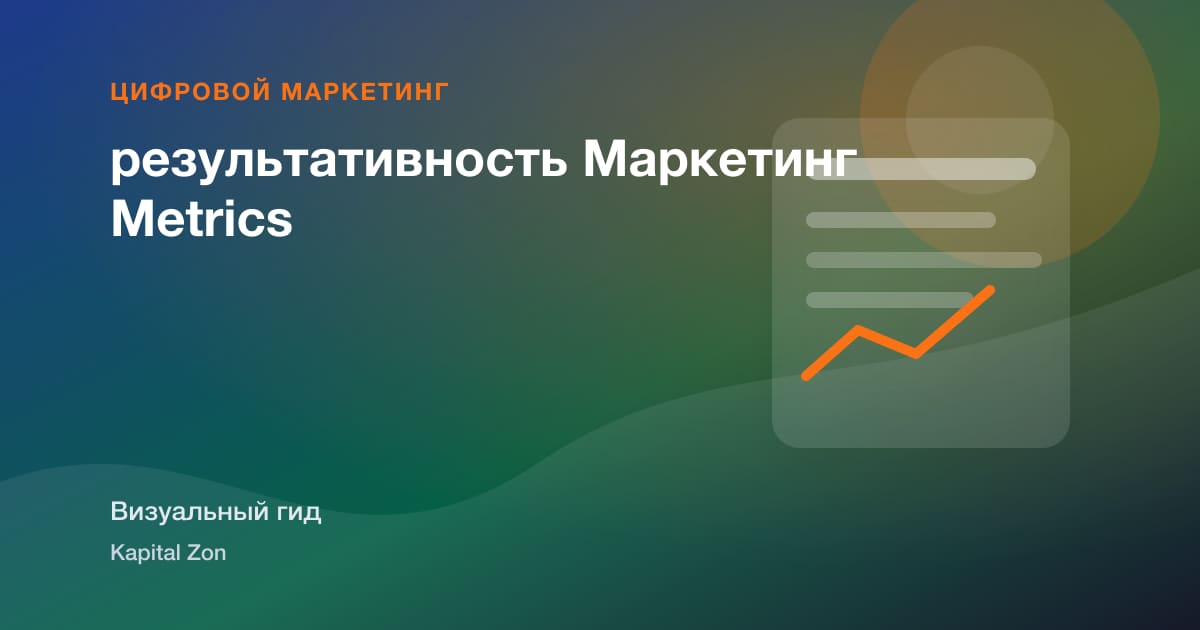 результативность Маркетинг Metrics