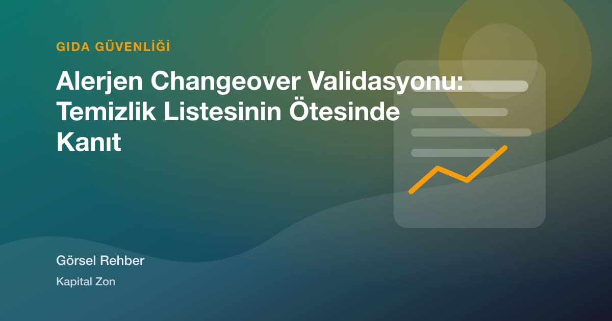 Gıda Savunması Risk Değerlendirmesi