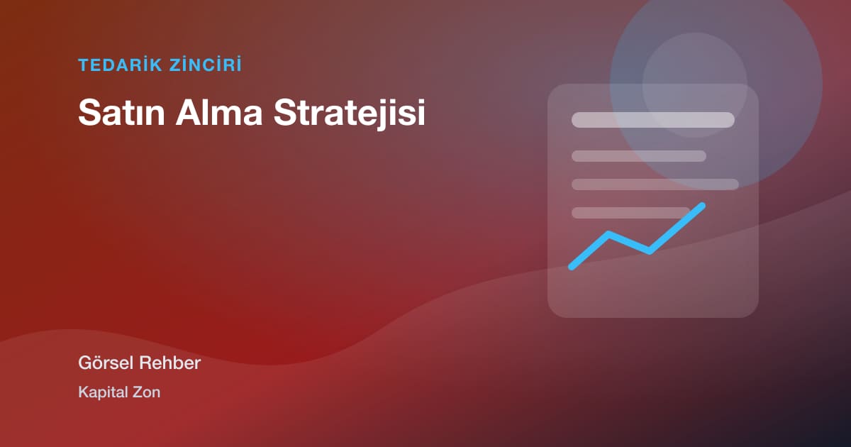 Satın Alma Stratejisi
