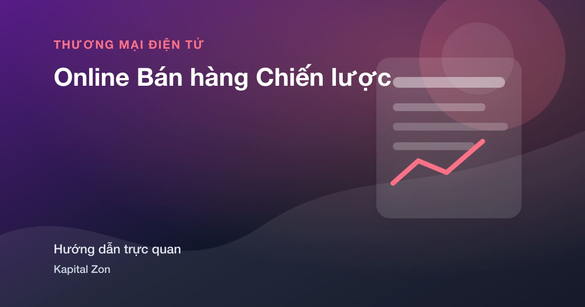 Online Bán hàng Chiến lược